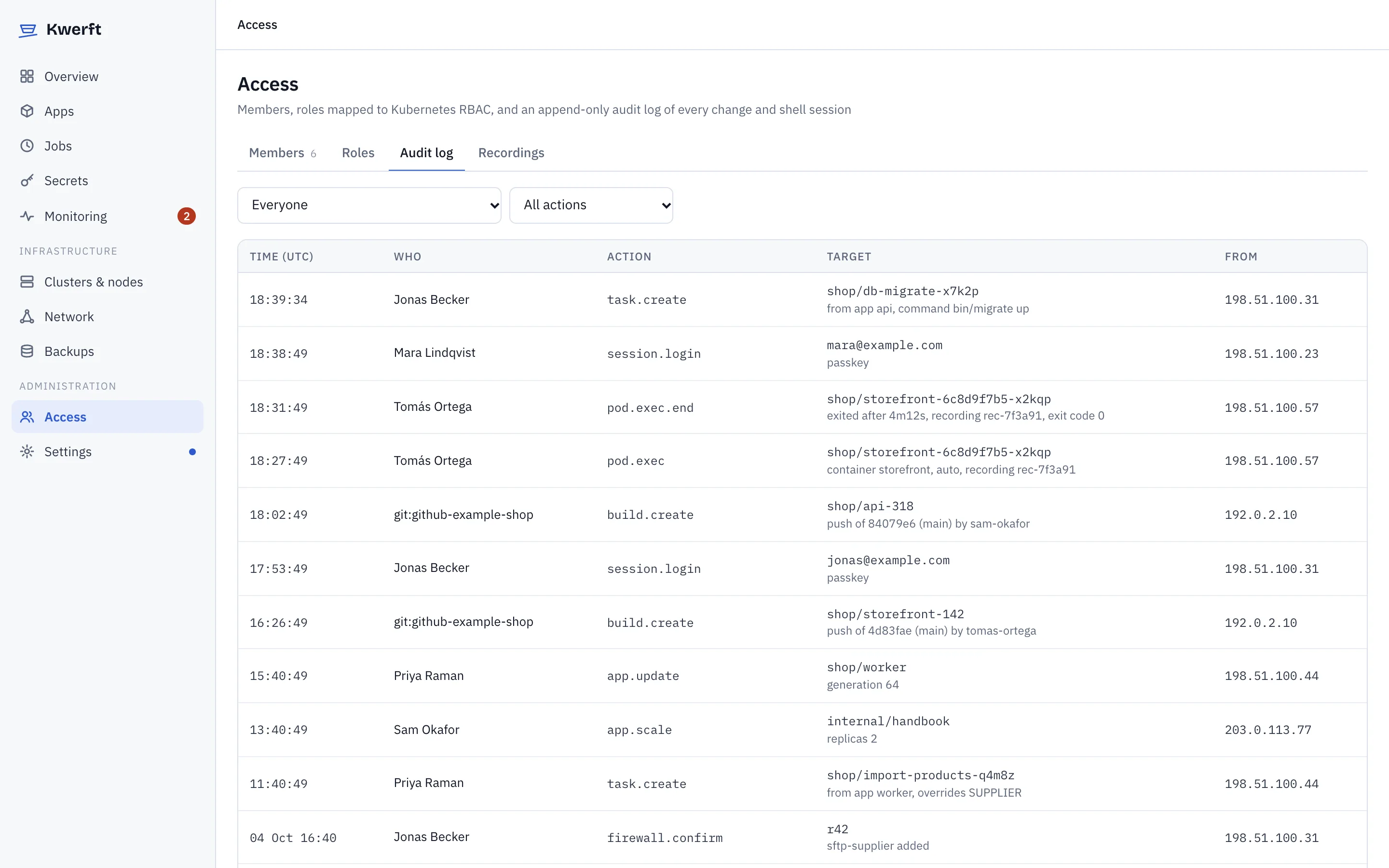 The audit log with sign-ins, builds, shell sessions and changes